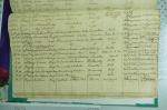 St Andrews Church Vepery, Baptismal Register 1858-81 - 15