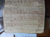 click to view detail