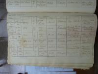 click to view detail