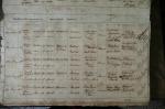Christ Church, Mount Road Madras, Marriage Register 1874-1898 - 39