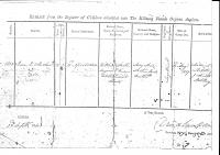 click to view detail